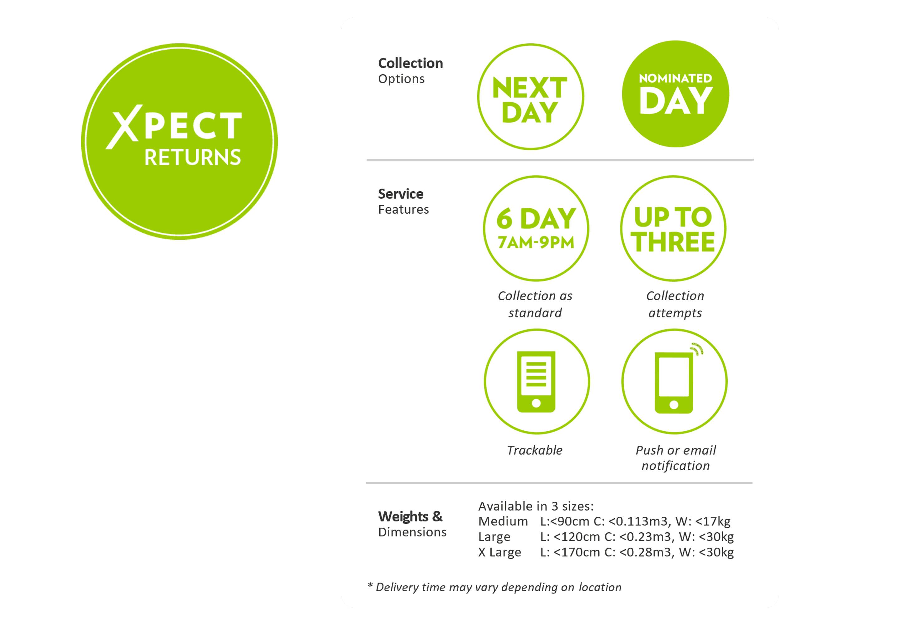 Page showing lists of Delivery Options, Service Features, and Weights & Dimensions for Xpect Returns.